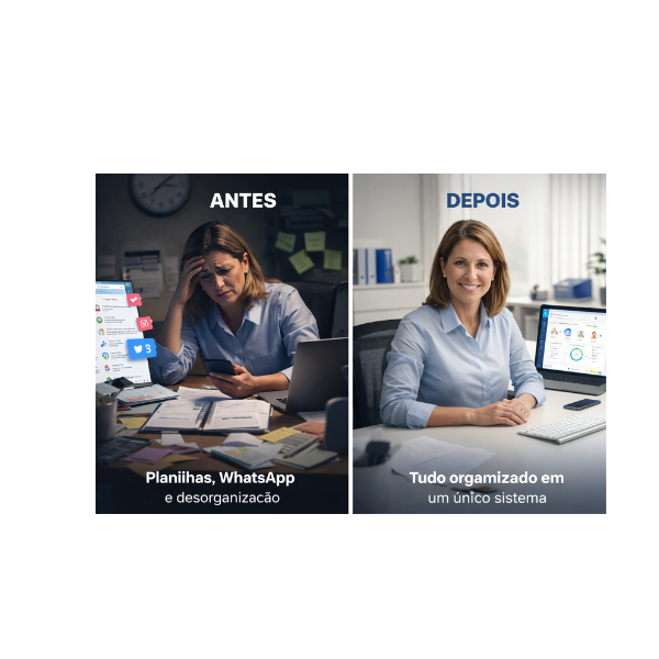 Antes: desorganização — Depois: sistema organizado